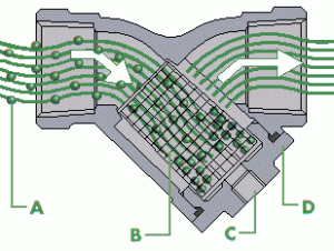 Y-Strainer valves