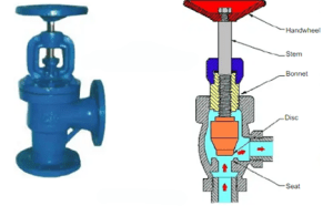 Angle Valve