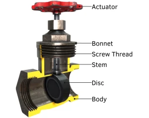 نقشه شیر کشویی GATE VALVE
